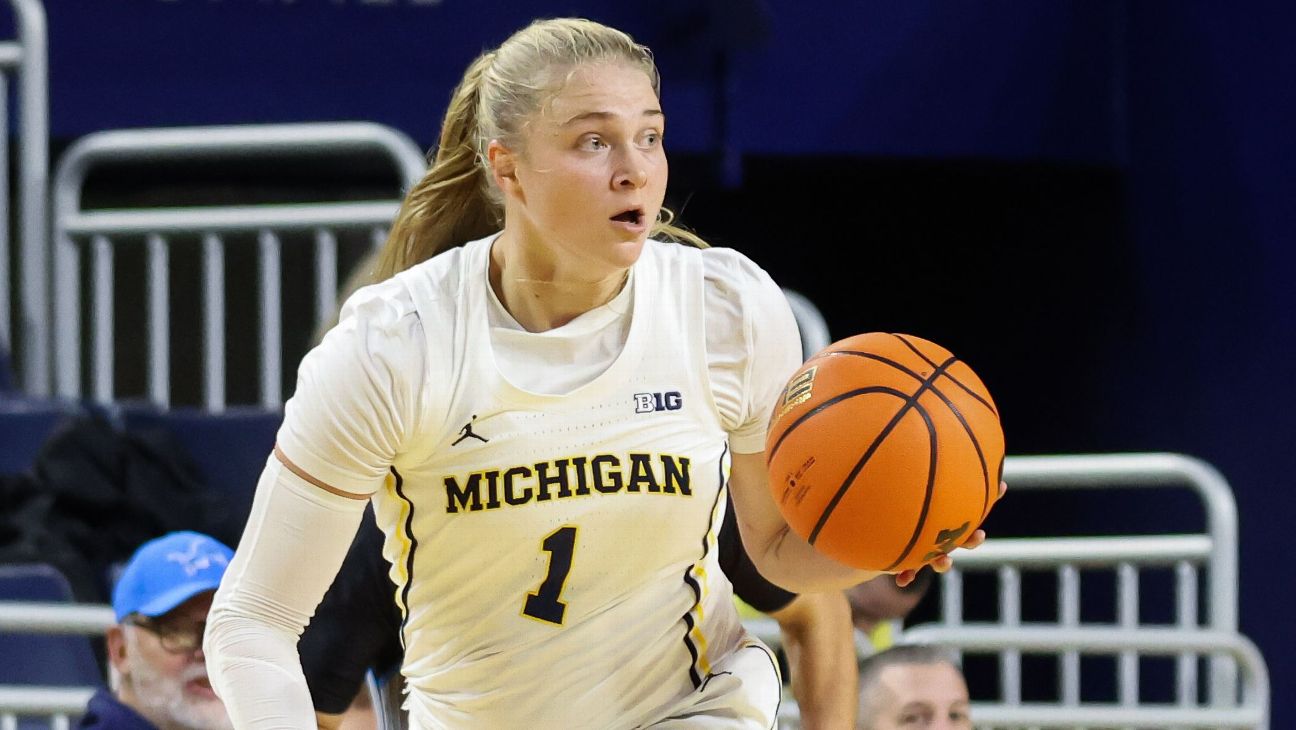 Clasificación de baloncesto femenino universitario: TCU se une, Duke cae.  img 249809