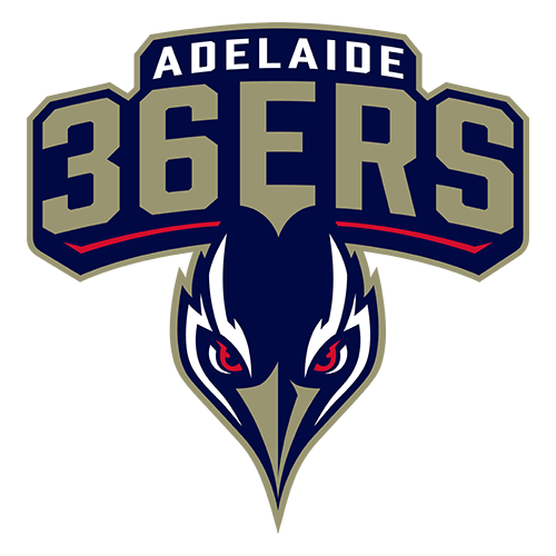 Adelaida 36ers