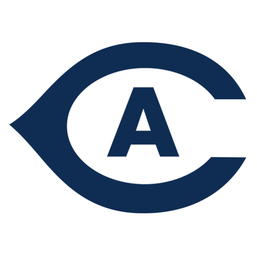 UC Davis Aggies

UC Davis Aggies