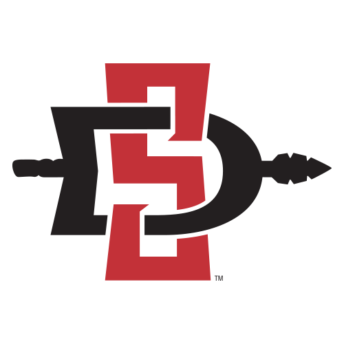 Aztecas de San Diego State