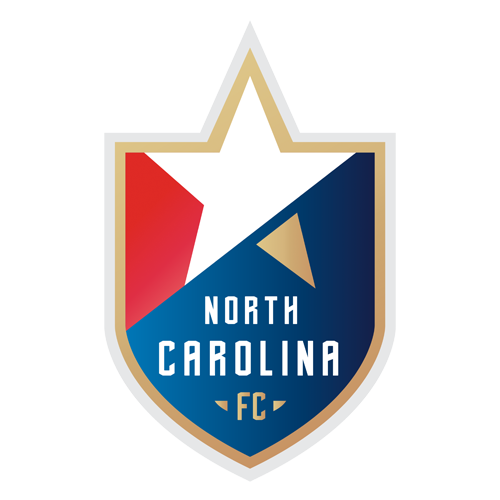 Equipo de Carolina del Norte